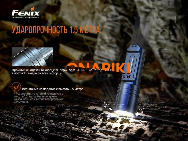 Фонарь Fenix TK35UE V2.0 (5000 лм, 18650)