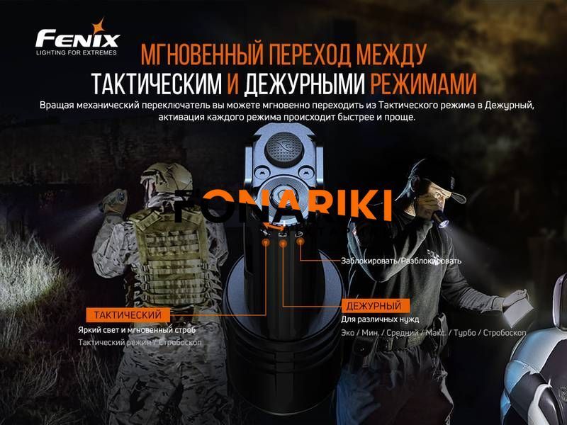 Фонарь Fenix TK35UE V2.0 (5000 лм, 18650)