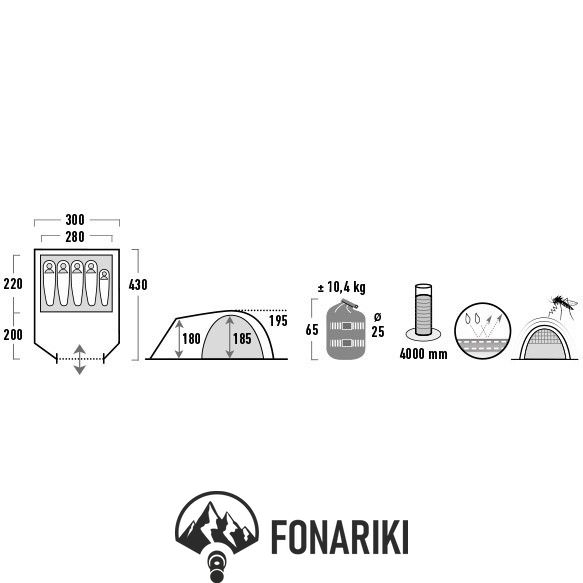 Палатка пятиместная High Peak Samos 5 Dark Grey/Green (11517)