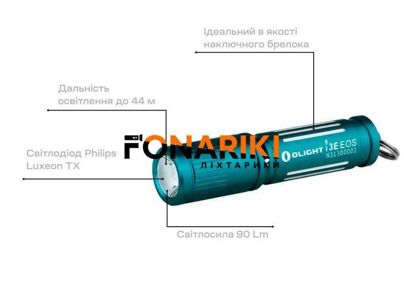 Фонарь-брелок Olight I3E EOS Turquoise