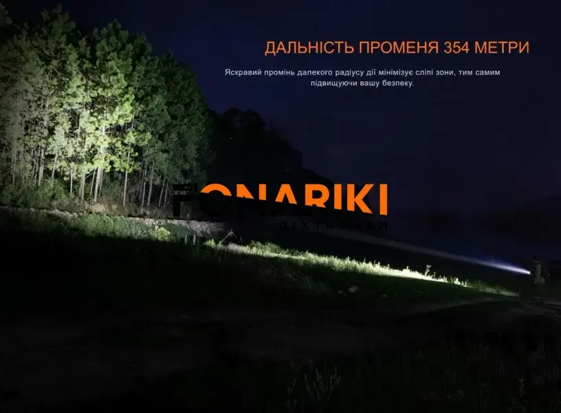 Фонарь Fenix PD26R ACE black