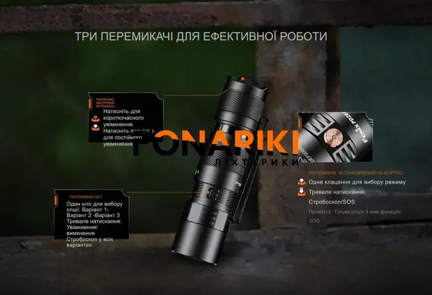 Фонарь Fenix PD26R ACE black