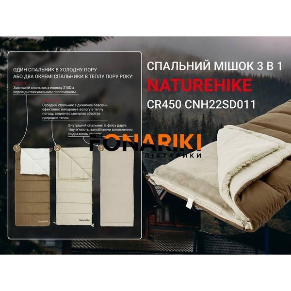Спальний мішок 3 в 1 всесезонний Naturehike CR450 CNH22SD011, коричневий