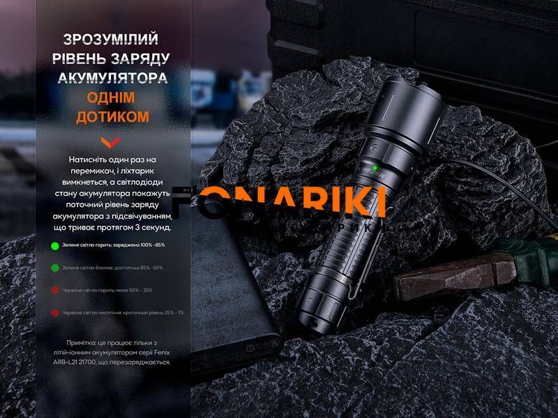 Ліхтар професіональний Fenix WF26R з магнітною зарядкою