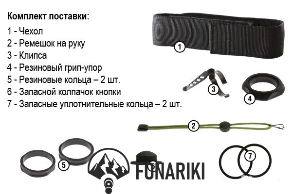 Фонарь Armytek Dobermann Pro / Black / XHP35 HI (WARM)