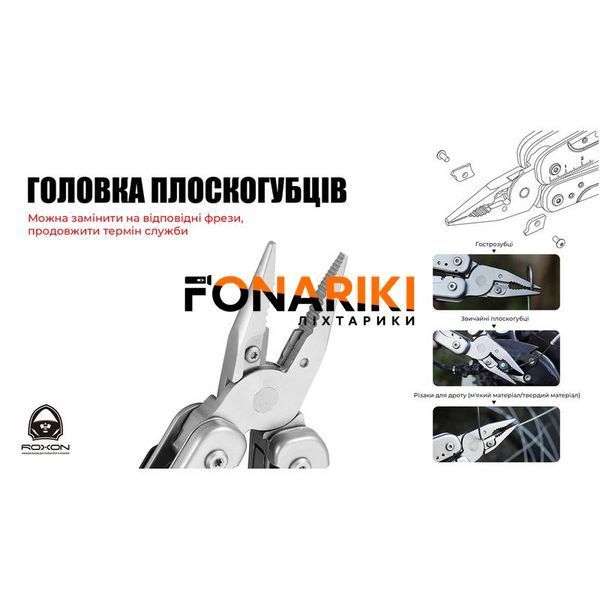 Мультитул Roxon Flash S803E (20 в 1)