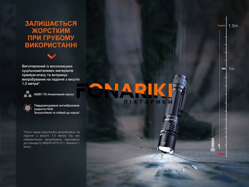 Фонарь тактический Fenix PD36R Pro RED