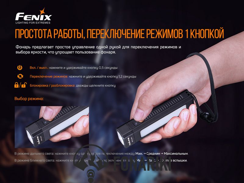 Ручной мультифонарь Fenix WT16R
