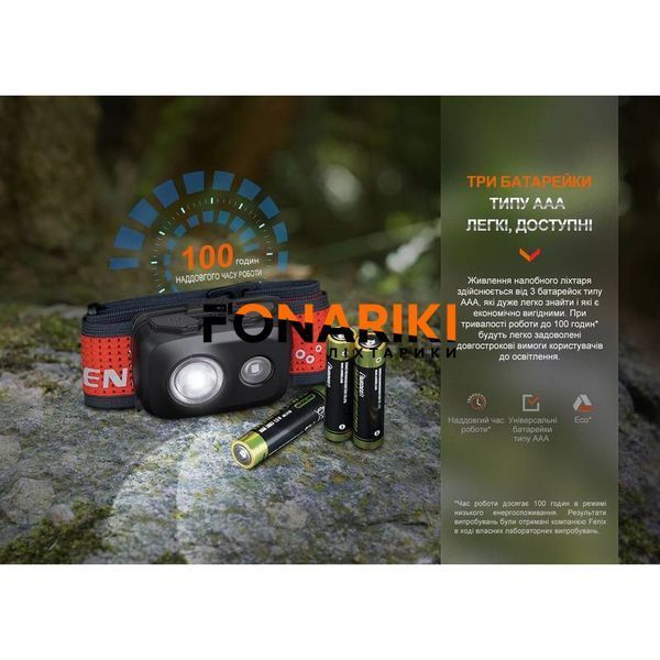 Фонарь налобный Fenix HL16 AAA зеленый