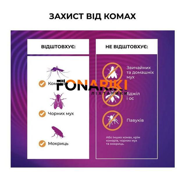 Устройство от комаров Thermacell MR-450X Portable Mosquito Repeller