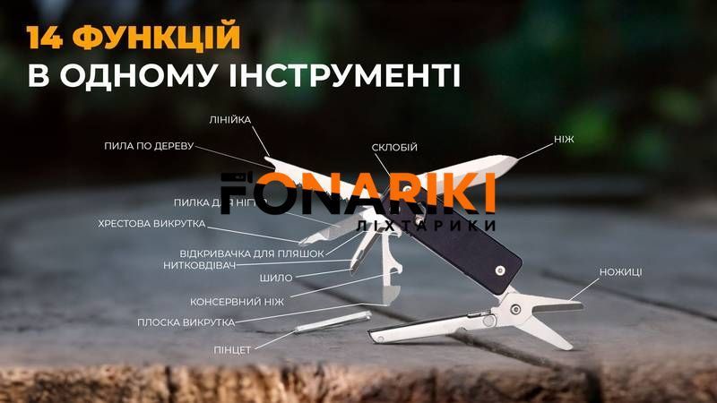 Мини мультитул Roxon KS2, черный