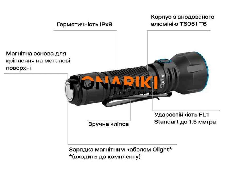 Фонарь Olight Javelot Matte Black