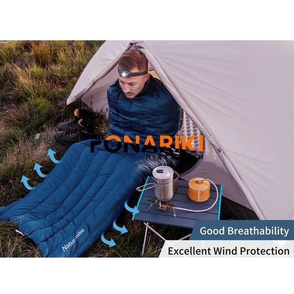 Спальный мешок с натуральным пухом Naturehike CWM295 CNK2300SD013, синий всесезонный