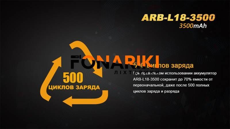 Акумулятор 18650 Fenix 3500 mAh Li-ion