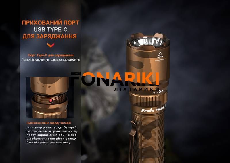 Фонарь тактический Fenix TK20R UE, серый