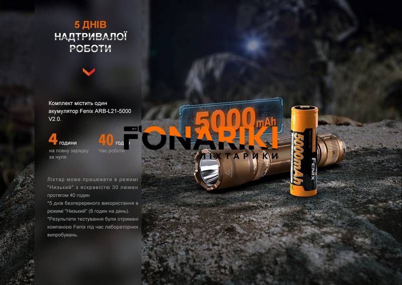 Фонарь тактический Fenix TK20R UE, серый
