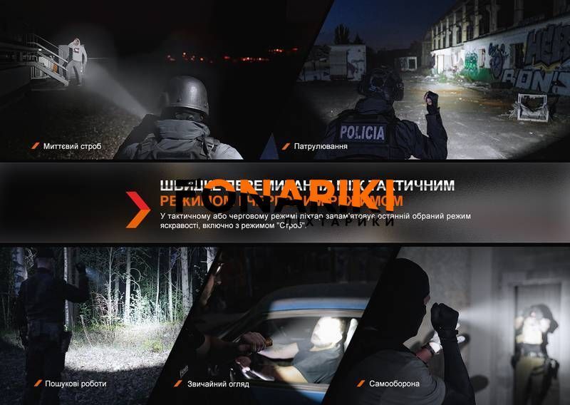 Фонарь тактический Fenix TK20R UE, серый