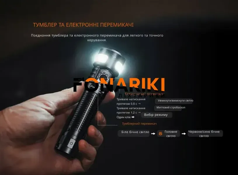 Фонарь Fenix LD35R black