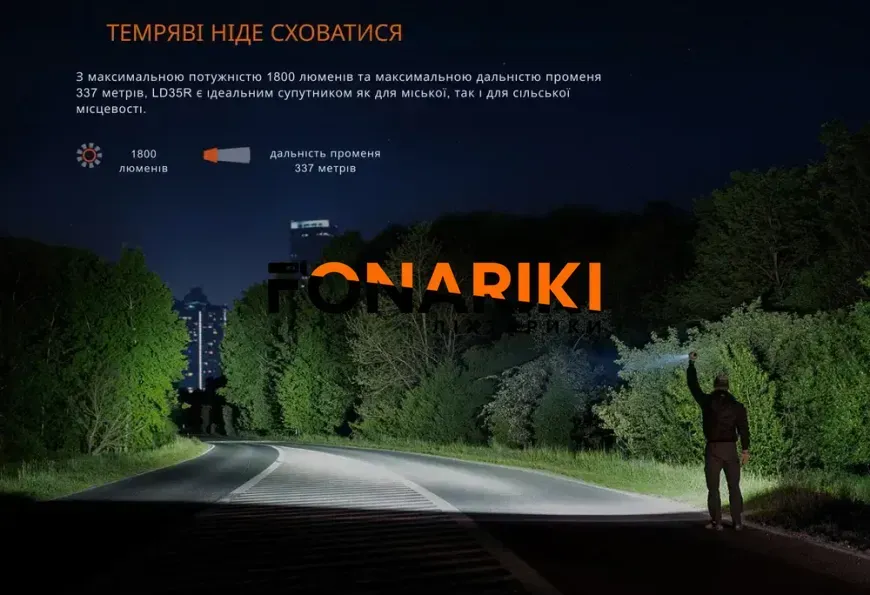 Фонарь Fenix LD35R black