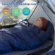 Спальник с капюшоном Naturehike MJ300 CNK2300SD014, темно-голубой (осень зима)