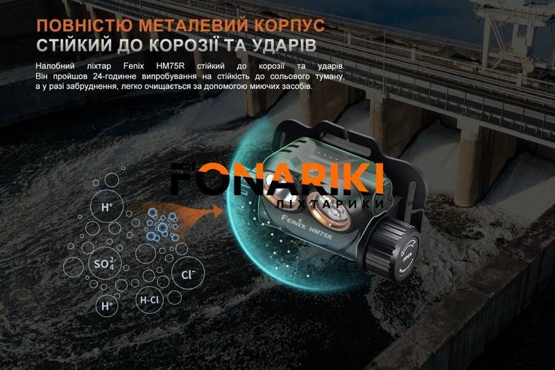 Ліхтар налобний Fenix HM75R