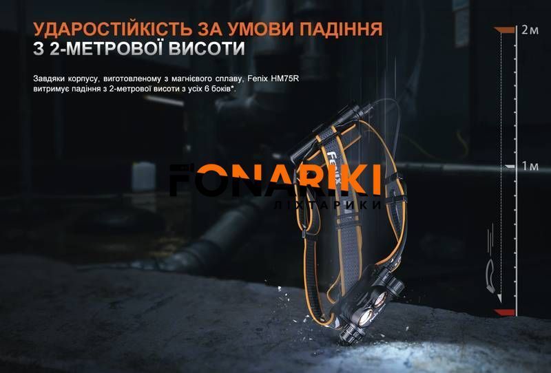 Ліхтар налобний Fenix HM75R