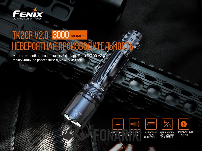Ліхтар Fenix TK20R V2.0