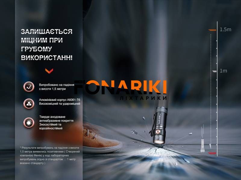 Ліхтар ручний Fenix E18R V2.0