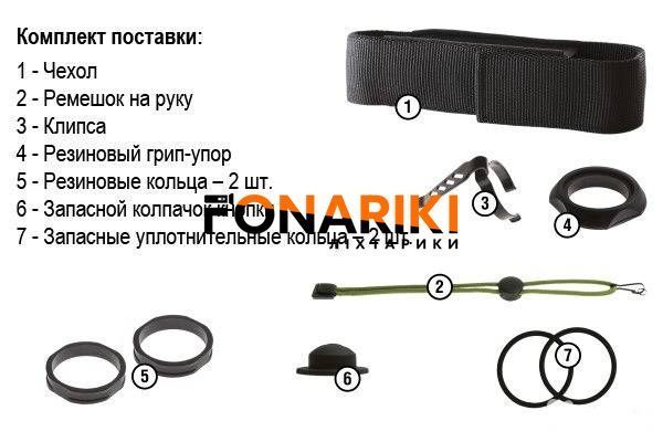 Фонарь Armytek Predator Pro / Black / XHP35 HI (Warm)