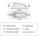 Намет Vango Soul 100 Treetops (TERSOUL T15077)