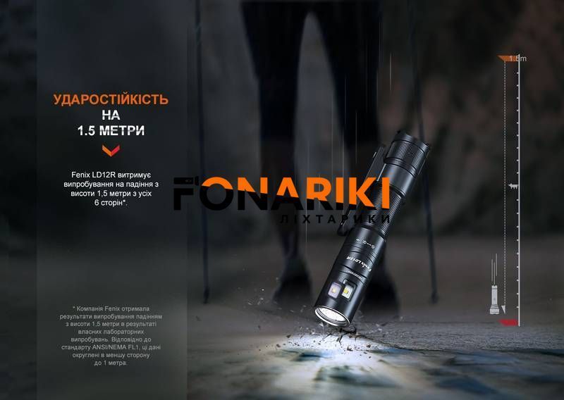 Ліхтар ручний Fenix LD12R