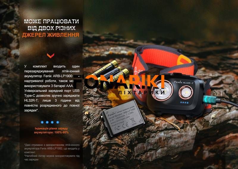 Ліхтар налобний Fenix HL32R-T чорний
