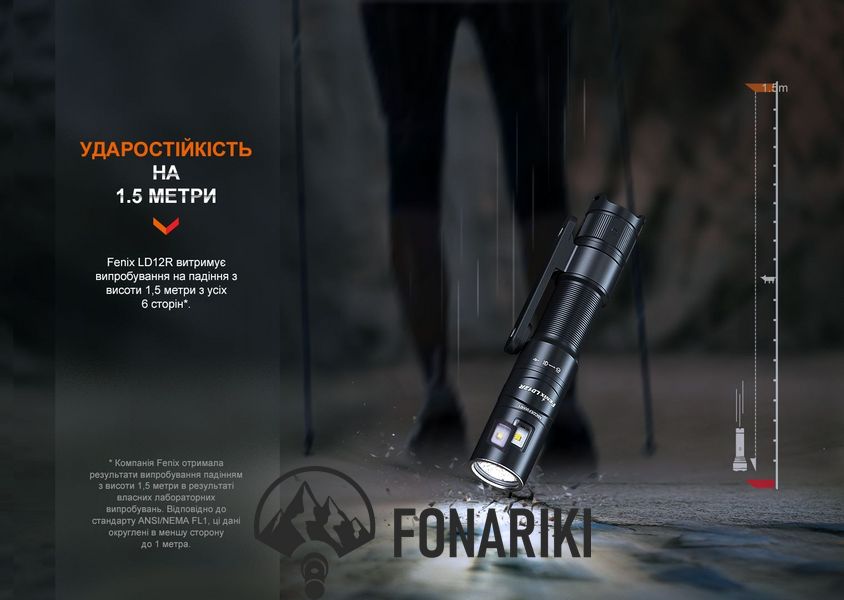 Ліхтар ручний Fenix LD12R