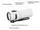 Фонарь Olight Baton 4 Premium Edition White