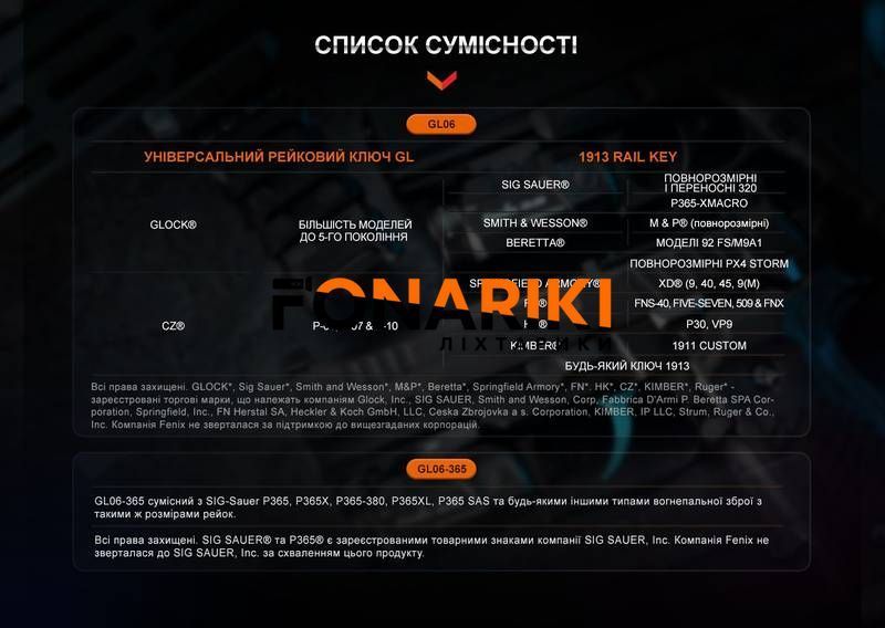 Ліхтар до пістолета Fenix GL06