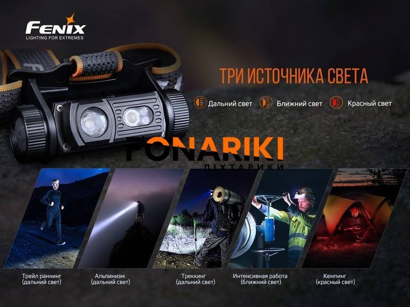 Ліхтар налобний Fenix HM60R