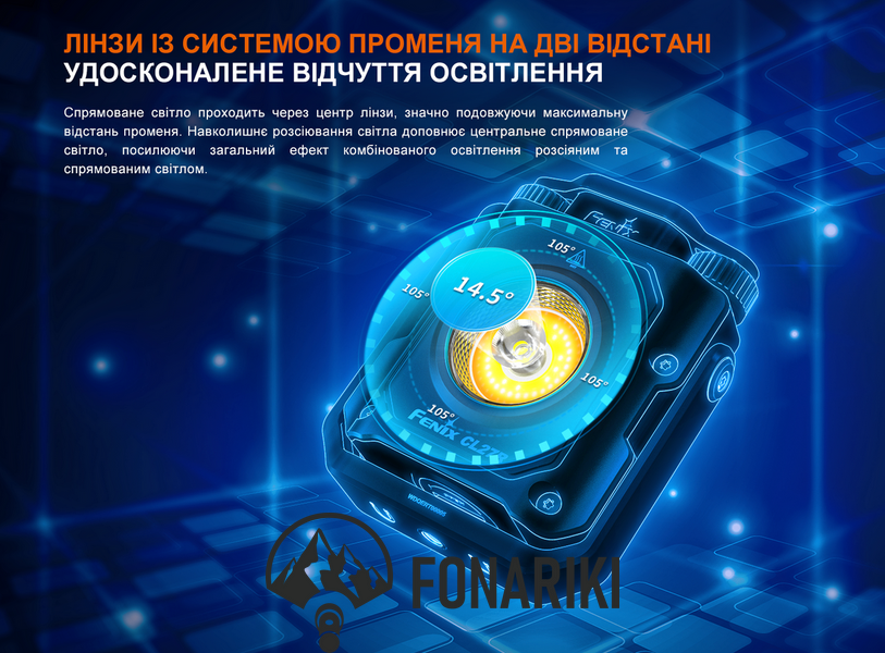 Ліхтар прожектор Fenix CL27R зелений