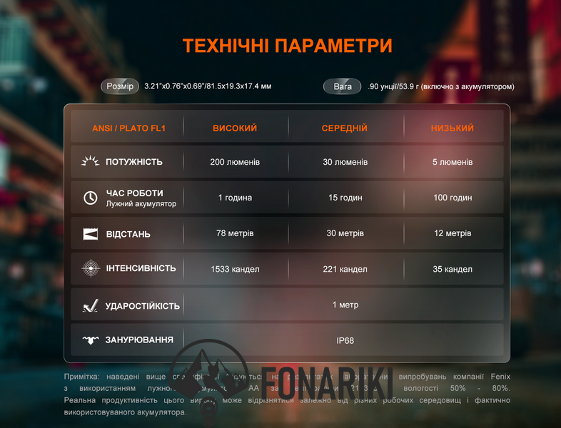 Фонарь ручной Fenix ​​E12 V3.0