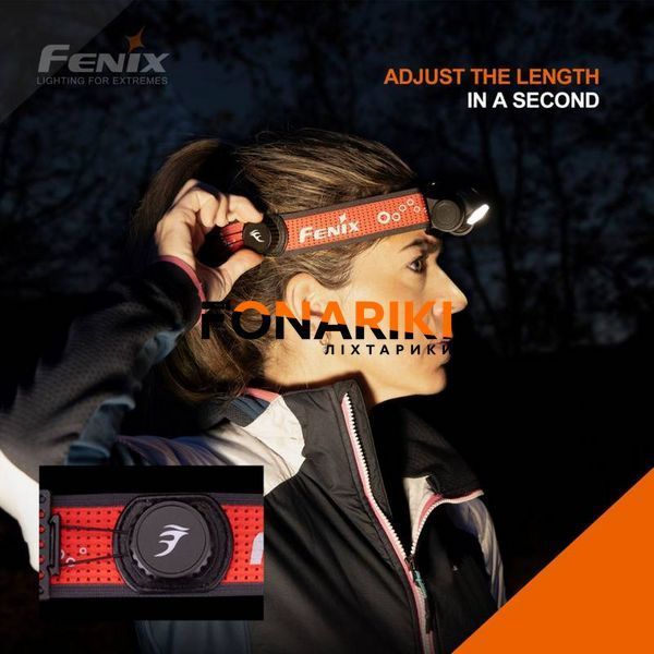 Ліхтар налобний Fenix HM65R-T V2.0 чорний