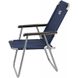 Стілець Skif Outdoor Breeze dark blue