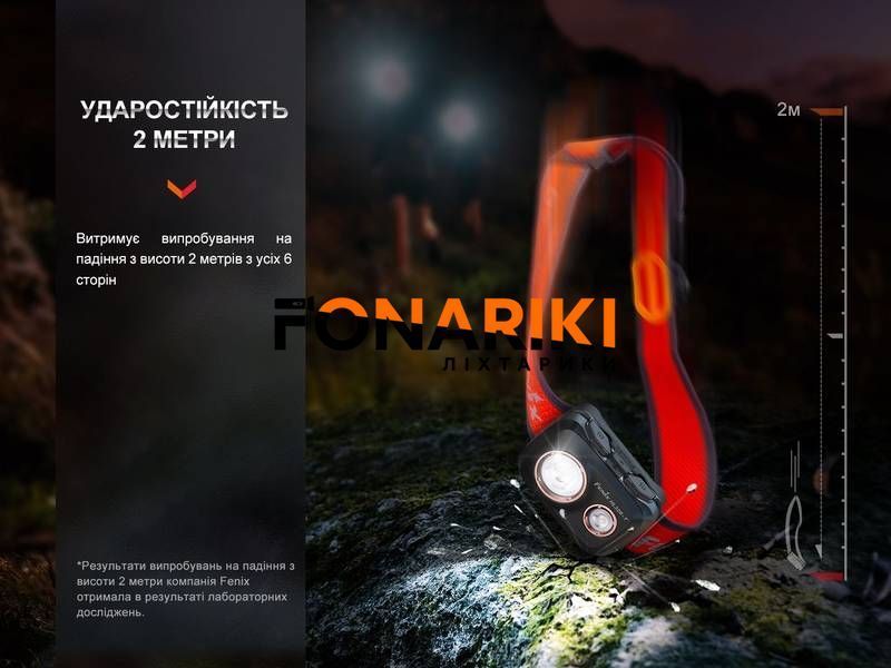 Ліхтар налобний Fenix HL32R-T червоний
