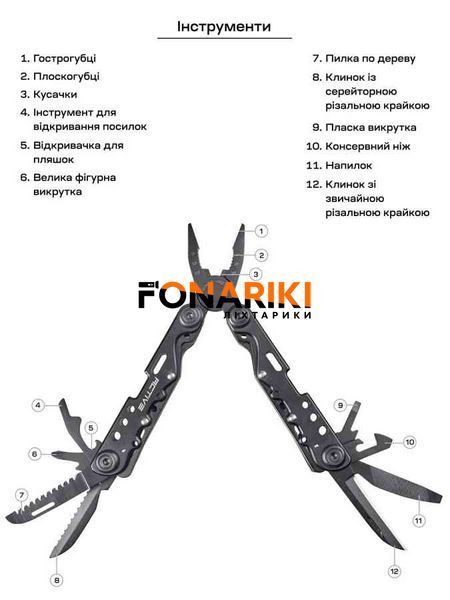 Мультитул Active Tactic II Tool Black