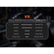 Фонарь Fenix C7 V.2.0