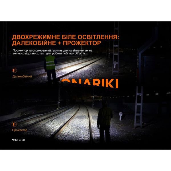 Мультифонарь Fenix HM61R V3.0