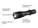 Набор Olight Warrior X 4 KIT Matte Black