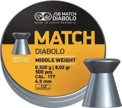 Пульки пневматические JSB Diabolo Match для винтовки. Кал. 4.5 мм. Вес - 0.52 г. 500 шт/уп
