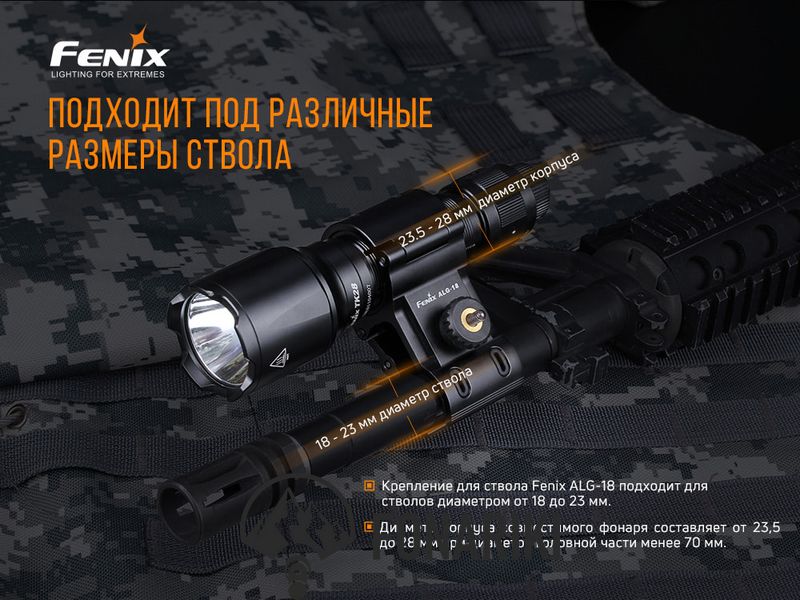 Кріплення на зброю для ліхтарів Fenix ALG-18