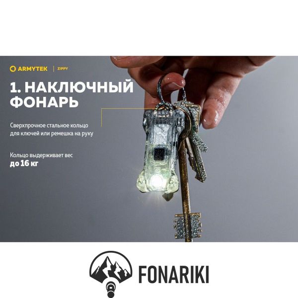 Фонарь Armytek Zippy USB, розовый