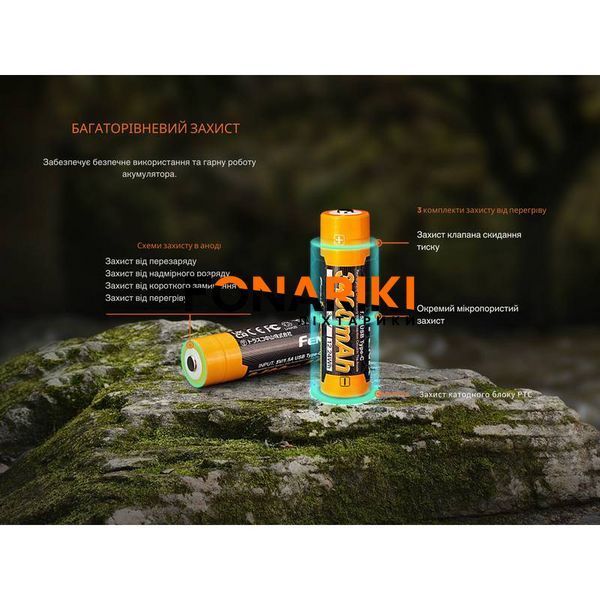 Акумулятор 18650 Fenix (3400 mAh) Type-C