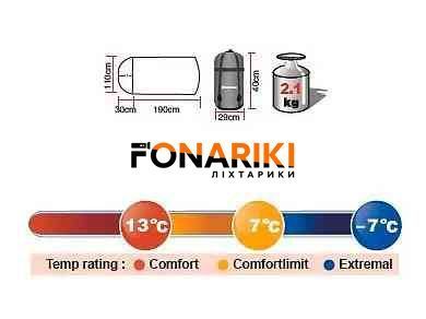 Спальний мішок KingCamp Freespase 250 L Comf +12&deg;C / Lim +7&deg;C / Extr -3&deg;C Blue